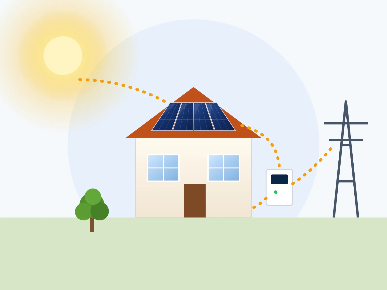 Esquema de autoconsumo solar con paneles, inversor y vivienda conectada a la red